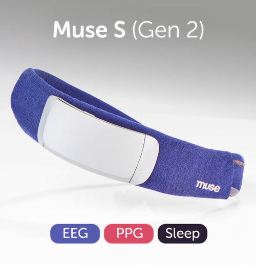 Digital Sleeping Pill (DSP) was introduced, using real-time EEG tracking to detect wakefulness and guide users back to sleep.